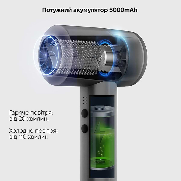 Фото - Фен INSPIRE KF-8185 Grey