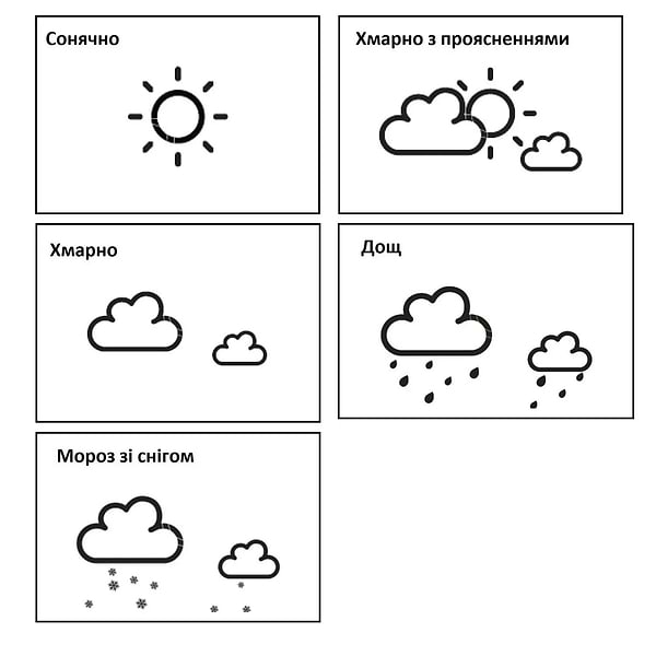 Фото - Метеостанція Technoline Grey (WS9485)