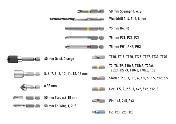 Фото - Дриль-шуруповерт GRAPHITE Energy+ SET (58G022-PS15)