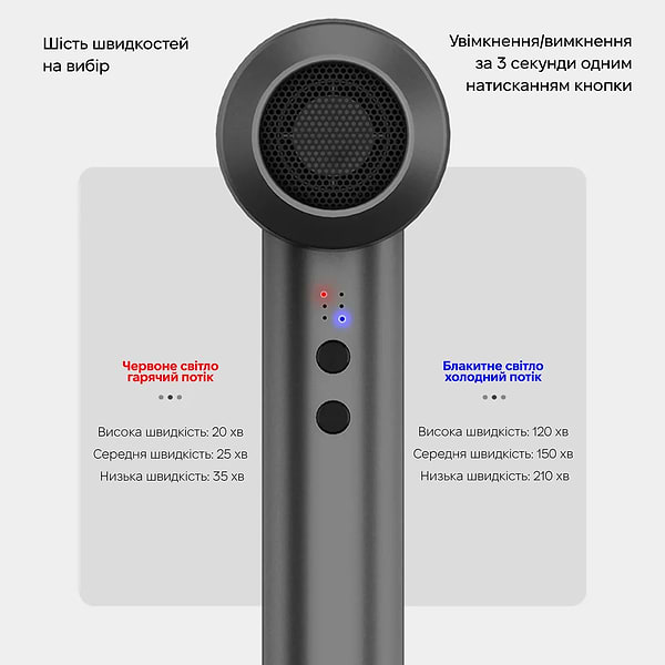 Фото - Фен INSPIRE KF-8185 Grey