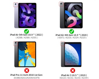 Фото - Чохол для планшета BeCover Soft Edge з кріпленням Apple Pencil for Apple iPad Air (4/5) 2020/2022 10.9'' Green (711121)