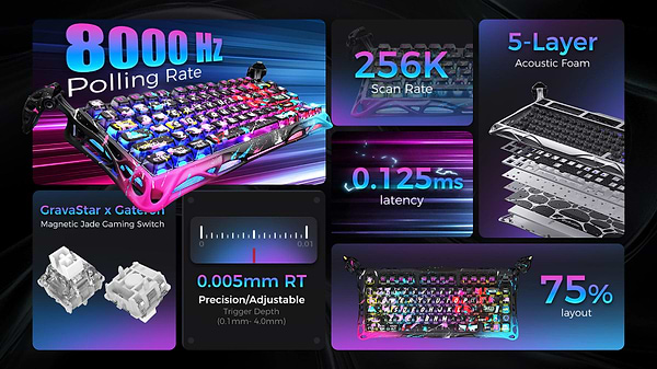 Фото - Клавиатура проводная игровая GravaStar Mercury V75 Pro 80keys, Magnetic Jade Gaming, 8K, USB-A, RGB, Neon Graffiti (GS_V75_PRO_CG_BLK)