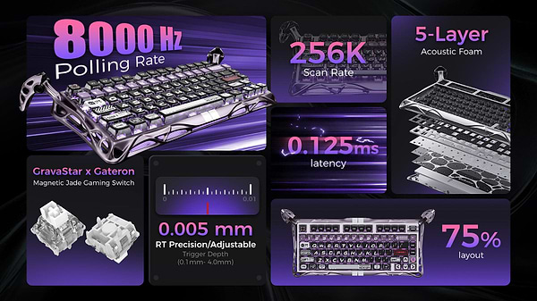 Фото - Клавіатура дротова ігрова GravaStar Mercury V75 Pro 80keys, Magnetic Jade Gaming, 8K, USB-A, RGB, Iron Purple (GS_V75_PRO_PL)