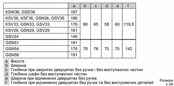 Фото - Морозильна камера Bosch GSN36VL30U
