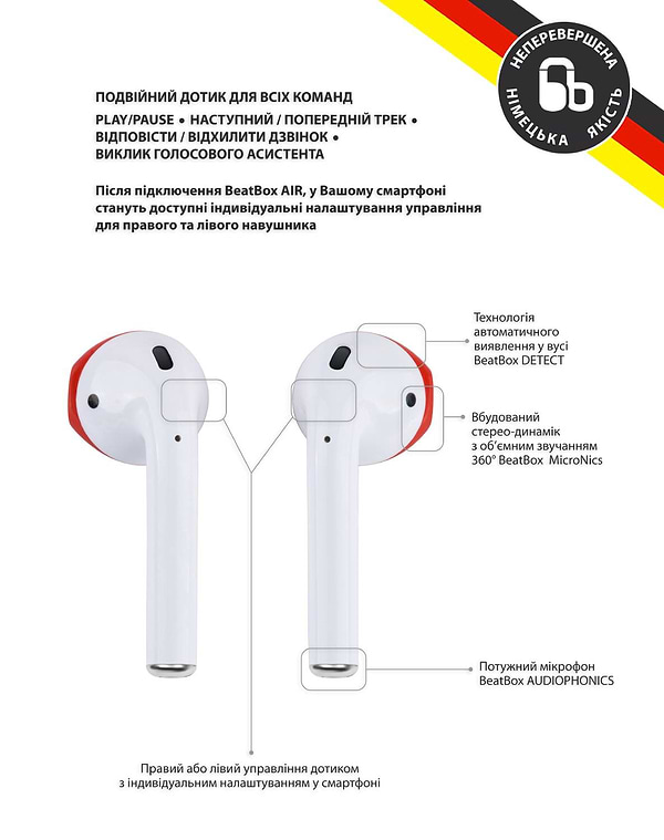 Фото - Навушники вкладиші бездротові TWS BeatBox PODS AIR 2 Wireless charging white-red (bbpair2wcwr)