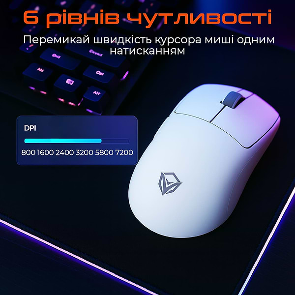 Фото - Мышь беспроводная игровая Meetion White (MT-GW40_PRO-B)