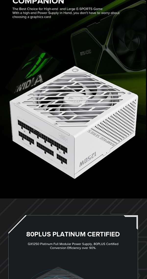 Фото - Блок питания для ПК Gamemax GX-1250 PRO WT (ATX3.0PCIe5.0)