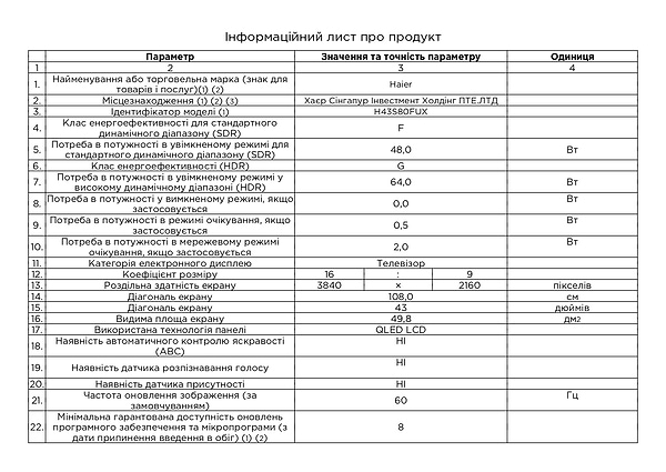 Фото - Телевізор Haier H43S80FUX
