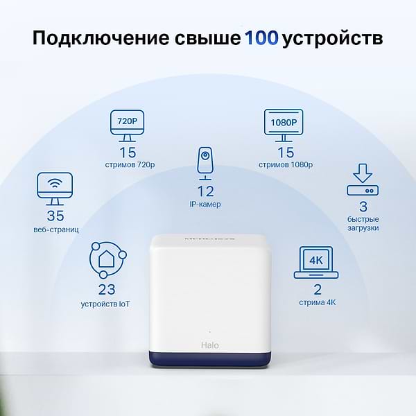 Фото - MESH система WiFi5 Mercusys Halo H50G (3-pack)