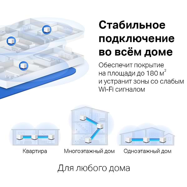 Фото - MESH система WiFi5 Mercusys Halo H50G (3-pack)