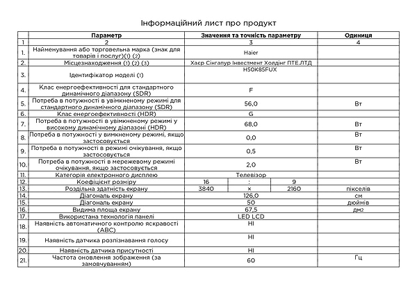 Фото - Телевізор Haier H50K85FUX