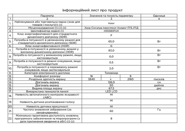 Фото - Телевізор Haier H50S80FUX