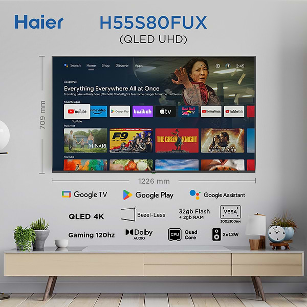 Фото - Телевізор Haier H55S80FUX