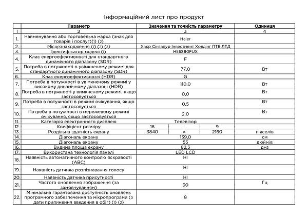 Фото - Телевізор Haier H55S80FUX
