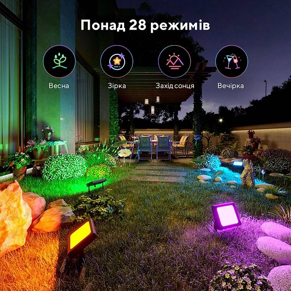 Фото - Розумна лампа Govee набір H7060 LED Smart Flood Lights 4 шт. RGBICWW WI-FI/Bluetooth Black (H7060311)