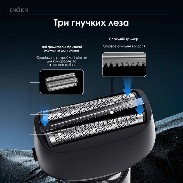 Фото - Бритва Enchen MS001 Foil