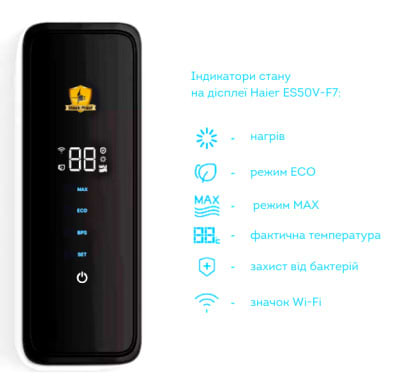 Фото - Водонагреватель Haier ES80V-F7(UA)