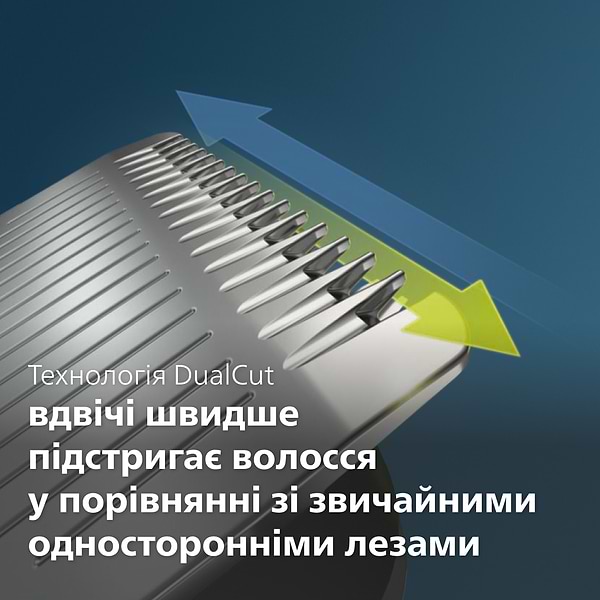 Фото - Машинка для стрижки волос Philips HC5610/15