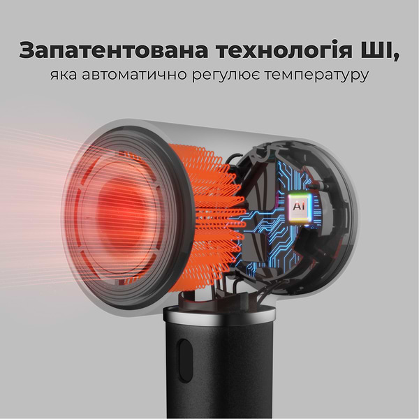 Фото - Фен AENO AI ProDryer HD5B (AHD0005B)