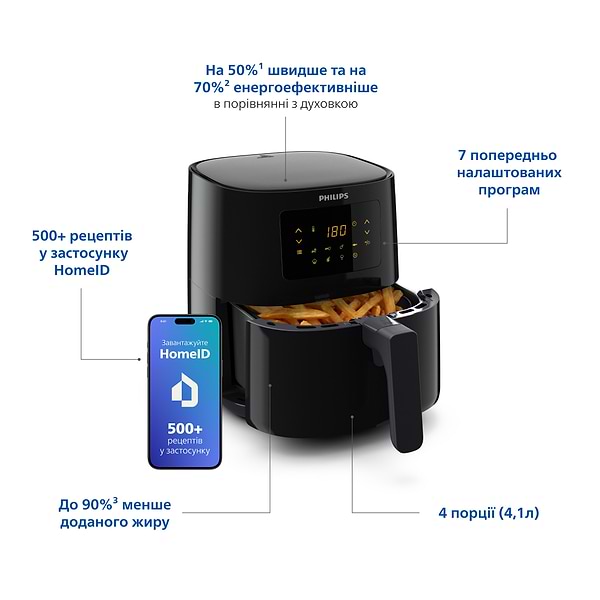 Фото - Мультипечь Philips HD9252/90