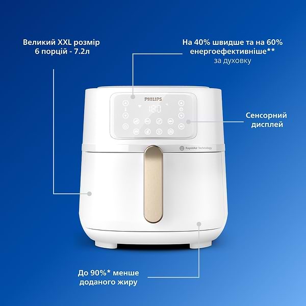 Фото - Мультипечь Philips HD9285/00