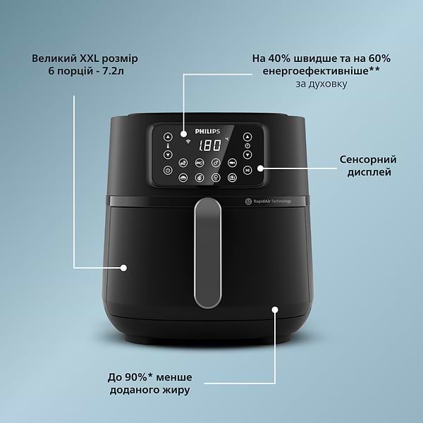 Фото - Мультипіч Philips HD9285/90