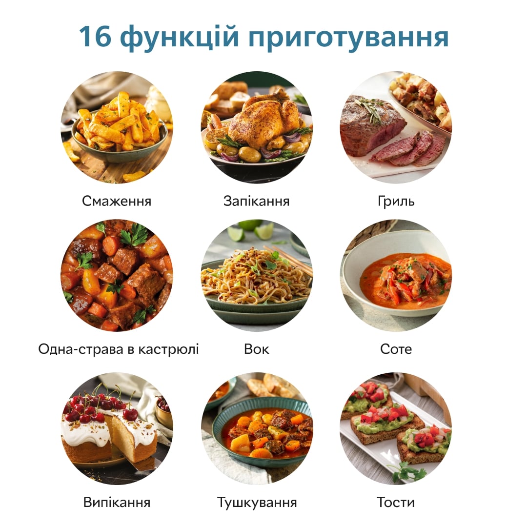 Фото - Мультипіч Philips HD9285/90
