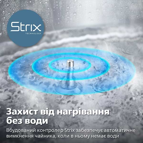 Фото - Електричний чайник Philips HD9396/90
