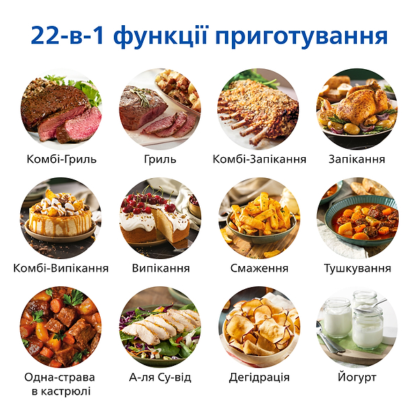 Фото - Мультипіч Philips HD9876/90