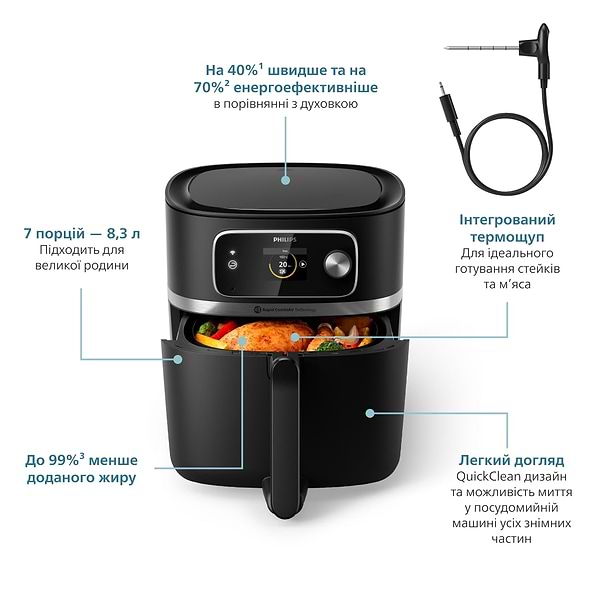 Фото - Мультипіч Philips HD9880/90