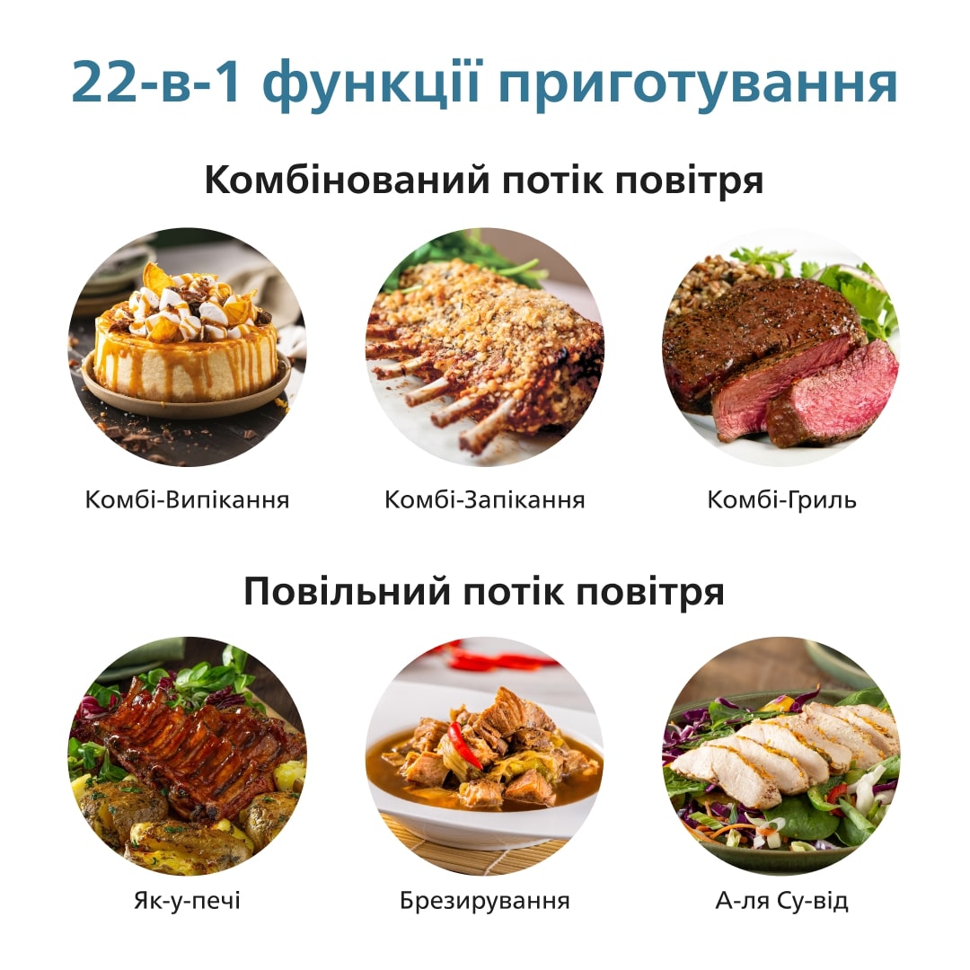 Фото - Мультипіч Philips HD9880/90