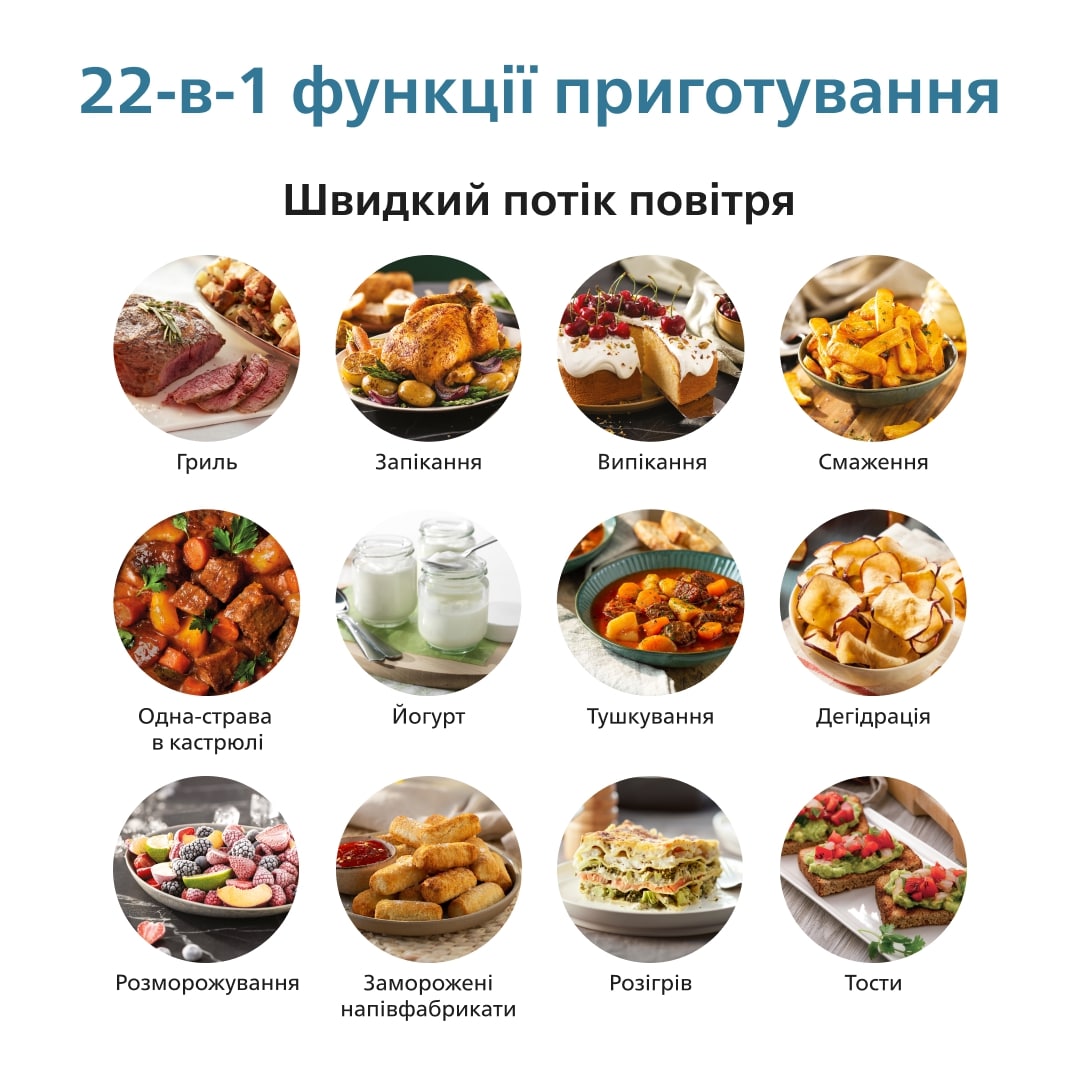 Фото - Мультипіч Philips HD9880/90