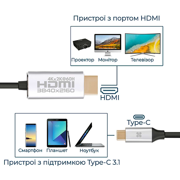 Фото - Кабель Promate HDMI-USB Type-C hdlink-60h.grey