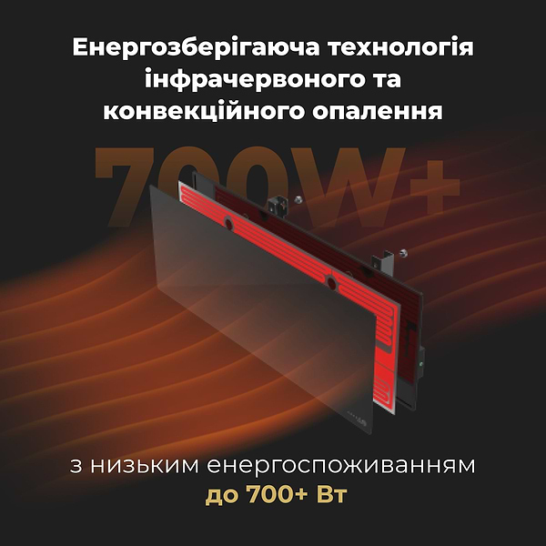 Фото - Уценка - Конвектор AENO Premium Eco Smart GH2S Black (AGH0002S)