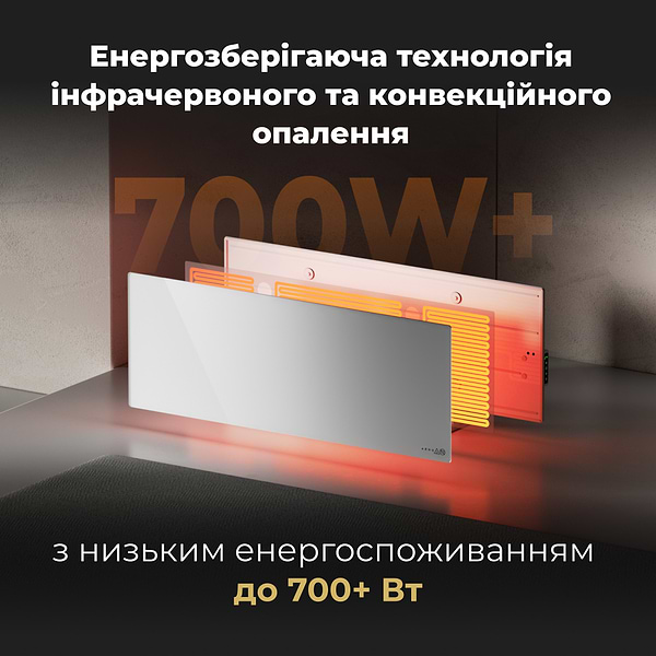Фото - Конвектор AENO Premium Eco Smart GH3S LED White (AGH0003S)