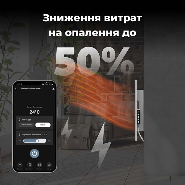 Фото - Конвектор AENO Premium Eco Smart GH3S LED White (AGH0003S)