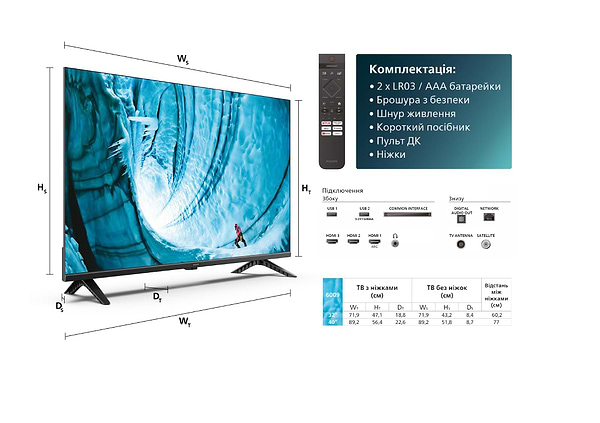 Фото - Телевизор Philips 40PFS6009/12