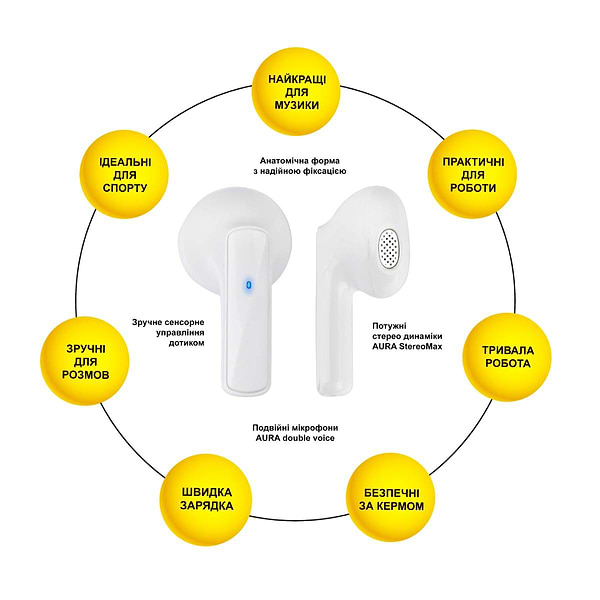 Фото - Наушники вкладыши беспроводные TWS Aura 1 White (TWSA1W)