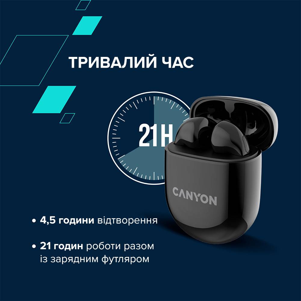 Фото - Наушники вкладыши беспроводные TWS Canyon TWS-6 (CNS-TWS6B) Black