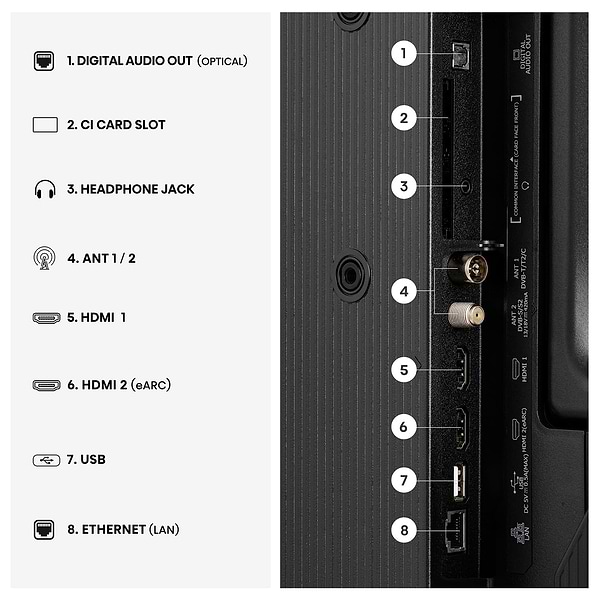 Фото - Телевизор Hisense 40A4S