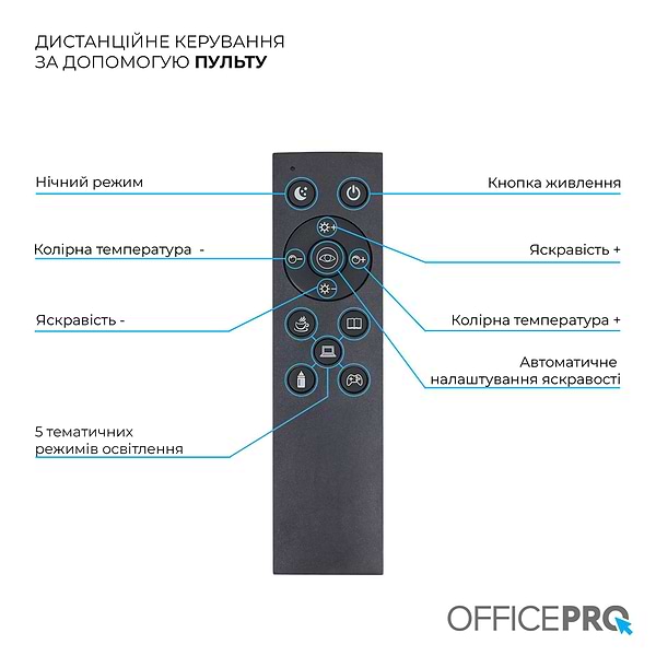 Фото - Лампа для монітора OfficePro SL210B