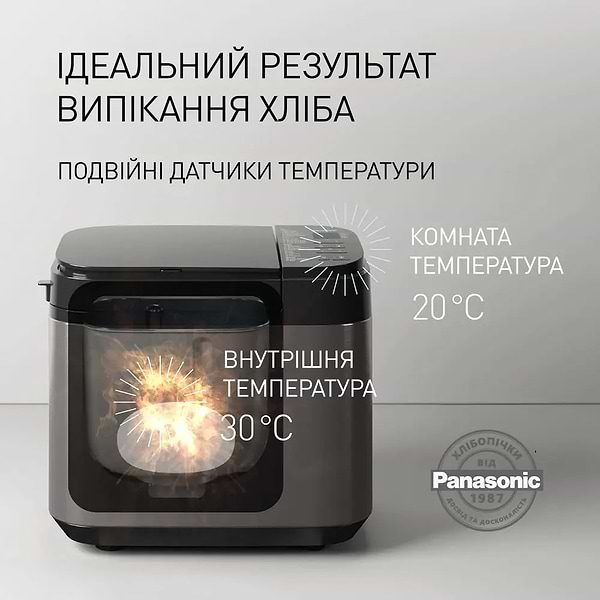 Фото - Хлібопічка Panasonic SD-YR2550STS