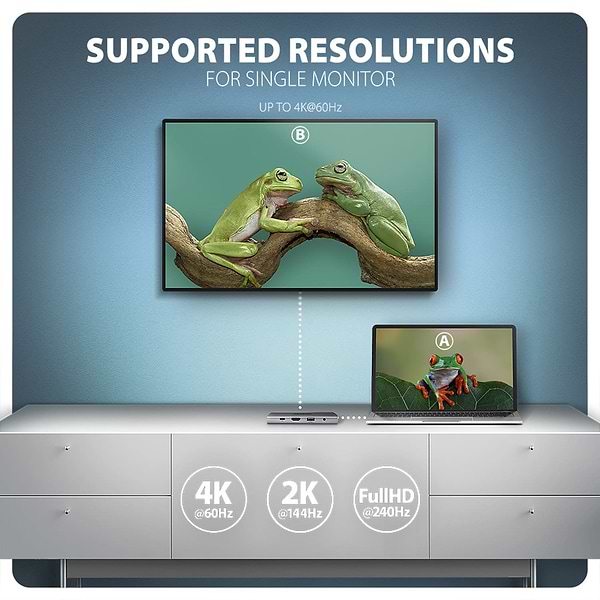 Фото - Хаб USB AXAGON USB-C 5Gbps 9in1 Grey (HMC-8HLSA)