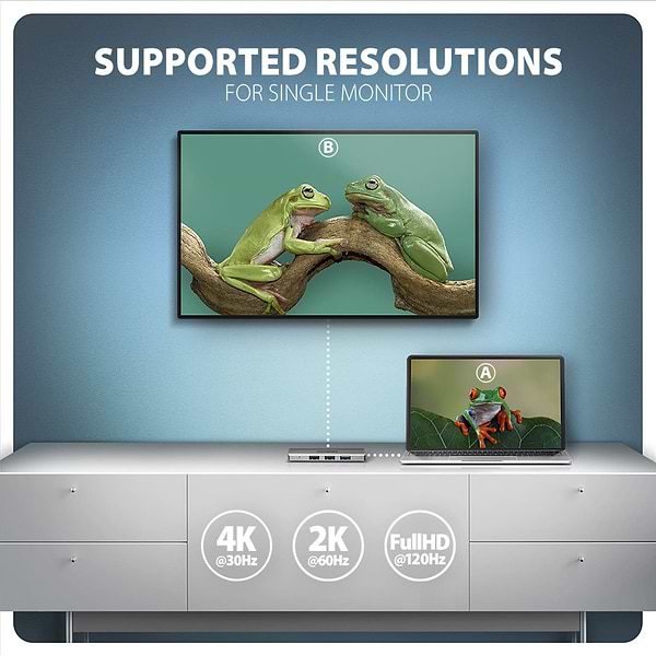 Фото - Хаб USB AXAGON USB-C 5Gbps STARTER 4in1 Grey (HMC-H3A)