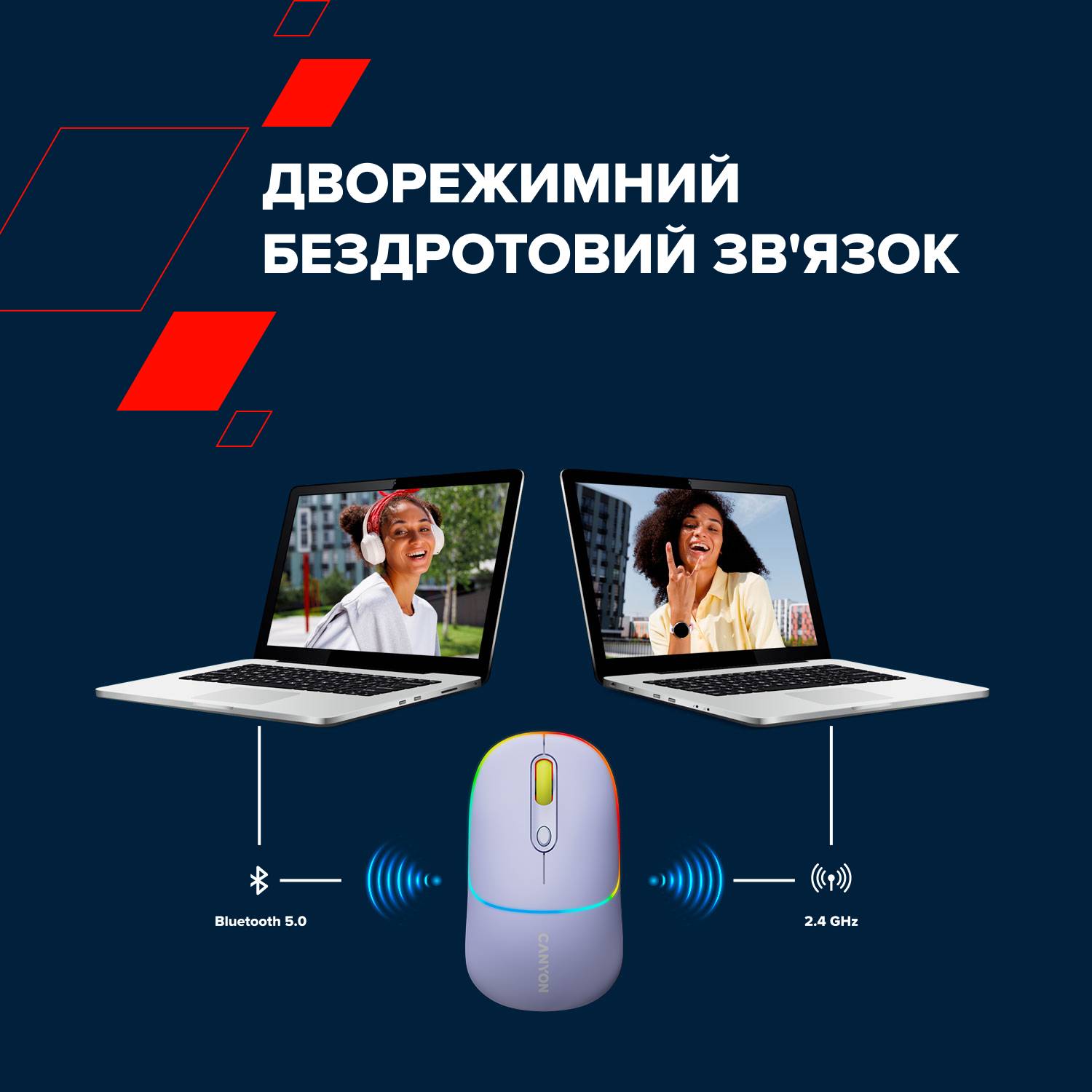 Фото - Миша бездротова Canyon MW-22 Dual Band RGB Wireless Mountain Lavender (CNS-CMSW22ML)