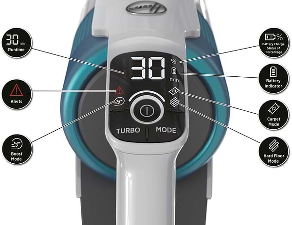 Фото - Пилосос ручний для дому Hoover HF910P 011