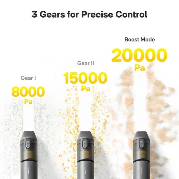 Фото - Пылесос ручной для автомобиля HOTO 4в1 AutoCare Air Duster&Vacuum (QWCXA005)