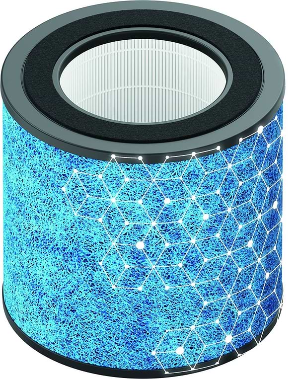 Фото - Очищувач повітря Shark NeverChange5 Air Purifier Compact Pro (HP072EU)