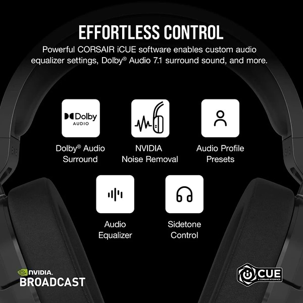 Фото - Гарнитура беспроводная игровая Corsair HS55 Wireless Gaming Dolby 7.1 Carbon (CA-9011280-EU)