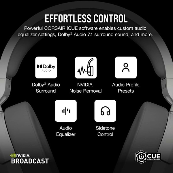 Фото - Гарнітура бездротова ігрова Corsair HS55 Wireless Gaming Dolby 7.1 White (CA-9011281-EU)